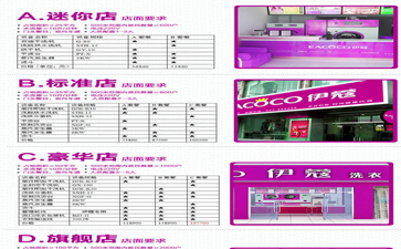 干洗店一般是怎么收費(fèi)的？